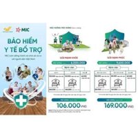 Bảo Hiểm Mic Quân Đội Việt Nam