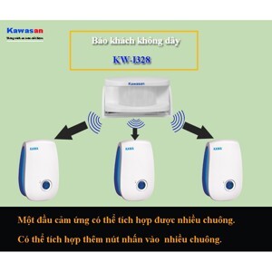 Báo khách không dây kawasan KW-M428