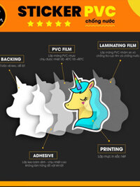 {Bedding accessories} Tem dán xe, sticker dán xe 63 tỉnh thành Việt Nam siêu Hot, Decal cao cấp, bề