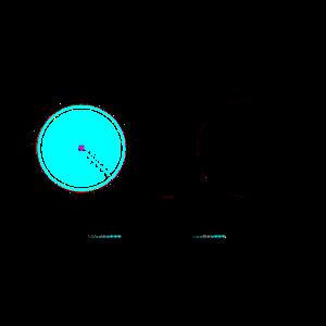 Bếp từ hồng ngoại âm 2 vùng nấu Canzy CZ E89