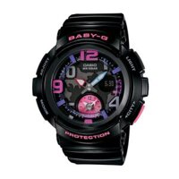 BGA-190-1BDR