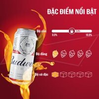 Bia Budweiser Thùng 12 Lon 500ml - Mua là có quà