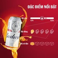 Bia Budweiser Thùng 12 Lon 500ml - Đổi thưởng vòng quay may mắn - số lượng có hạn