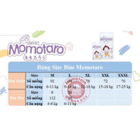 bỉm Momotaro cho bé có các sz S112/M96-M92/L84/xl78/xxl72 /3xl 70m cho bé
