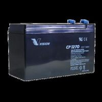 Bình Ắc quy 12V-7ah cho nguồn WSP55-1224