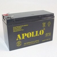 Bình acquy Apollo 12V 7.5Ah...