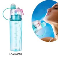 BÌNH ĐỰNG NƯỚC THỂ THAO S-8520 CÓ ĐẦU XỊT PHUN SƯƠNG BẰNG NHỰA PC (Kho hàng Hà nội)