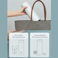Bình Giữ Nhiệt Tích Hợp Đun Sôi Cầm Tay Xiaomi VIOMI Electric Thermos 2 in 1 - Hàng Nhập Khẩu