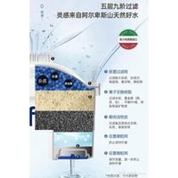 Bình lọc nước uống tinh khiết LAICA - ITALY