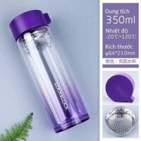 Binh nuoc thuỷ tinh lock &lock ve nhieu Hàng khuyen mai cua sua pediasure
