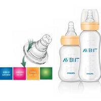 Bình sữa Avent 971/17 240ml cổ chuẩn