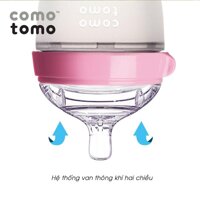 Bình sữa Comotomo siêu mềm 150ml