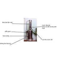 Bình trưng nước cất 5 lít, 10 lít - Chế tác các mẫu chất phòng thí nghiệm cần nước cất có độ tinh khiết cao