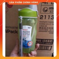 Bình uống nước có ống hút Lock&lock 350ml