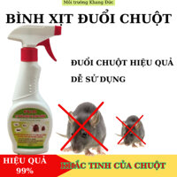 Bình Xịt Đuổi Chuột Chiết Xuất Thực Vật An Toàn Hiệu Quả 6 Tháng Đuổi Chuột Trong Nhà, Xưởng, Oto... Khang Đức