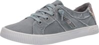 Blowfish Malibu Women's Fruit Sneaker
