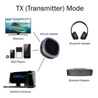 Bluetooth Receiver 3.5mm Wireless Transmitter APTX Low Latency Audio Adapter