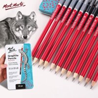 Bộ 12 Bút Chì Vẽ Phác Thảo Graphite Pencils Mont Marte MPN0114 Hộp Thiếc