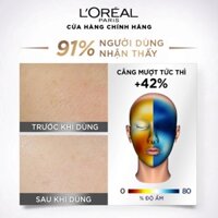 Bộ 2 serum siêu cấp ẩm & giảm nếp nhăn L'Oreal Paris Revitalift Pure Hyaluronic Acid 1.5% (30ml x 2)