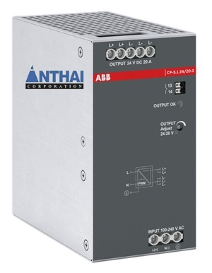 Bộ cấp nguồn sơ cấp ABB CP-E 24/1.25