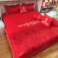 Bộ chăn ga gối Cao Cấp Koala TTX