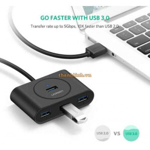 Bộ chia cổng USB Ugreen UG-20292