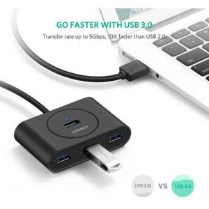 Bộ chia cổng USB Ugreen UG-20292