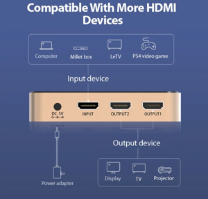 Bộ chia HDMI 1 ra 8 cổng Vention VAA-S08