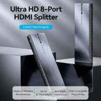 Bộ Chia HDMI Splitter 1 In 8 Out 4K VENTION AKQ (4K@60Hz, HDR)