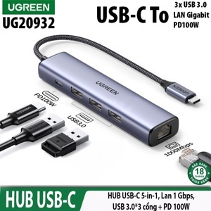 Bộ chia Type C 4 cổng USB 3.0 + Lan RJ45 Ugreen 20920