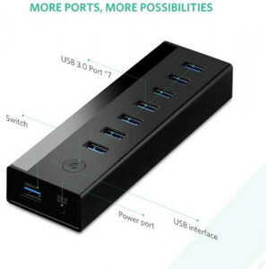 Bộ chia USB Ugreen 30845