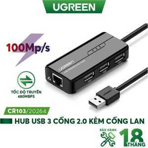 Bộ chia USB 3.0 Ugreen 20265