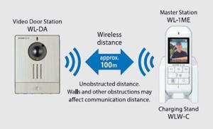 Bộ chuông cửa không dây Aiphone WL-11