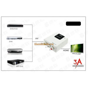 Bộ chuyển đổi AV sang HDMI - Ugreen 40225