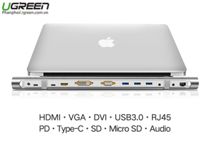 Bộ chuyển đổi đa năng USB Type C Ugreen 40373