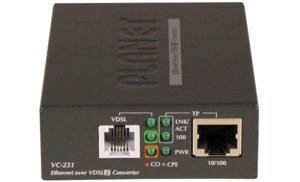 Bộ chuyển đổi điện quang Converter Planet VC-231