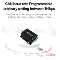 Bộ chuyển đổi dữ liệu Ethernet - CAN ECAN-E01S CAN2.0 Truyền trong suốt CANBUS qua internet server cloud cổng RJ45 TCP