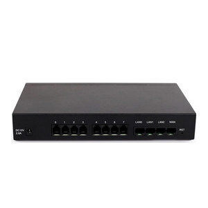Bộ chuyển đổi Gateway 8 cổng Synway SMG1008
