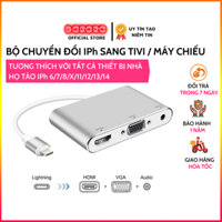 Bộ chuyển đổi IP sang Máy chiếu Tivi Màn Hình - Bộ chuyển đổi IP 5/6/7/8/X/11/12/13/14 sang HDMI VGA JacK 3.5 Audio