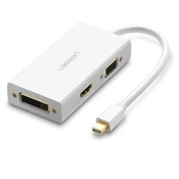 Bộ chuyển đổi Mini displayport sang HDMI/VGA/DVI UGREEN 20417 20418 MD114