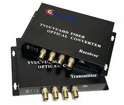 Bộ chuyển đổi quang 4 kênh cho camera HL-4V-20T/R-720/960P