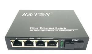 Bộ chuyển đổi quang điện Media Converter Unmanaged Fiber Switch BTON BT-914GS-20