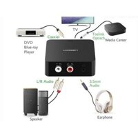 Bộ chuyển đổi Quang sang Audio chính hãng Ugreen 30523 (Quang to AV)