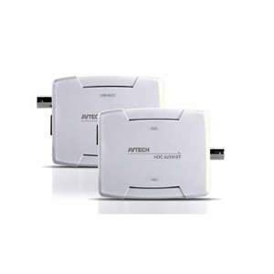 Bộ chuyển đổi tín hiệu camera Avtech AVX916R/T