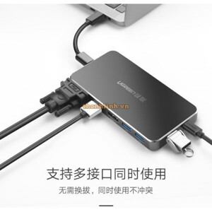 Bộ chuyển đổi USB Ugreen 40872