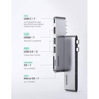 Bộ chuyển Dual Type C to HDMI+USB 3.0+ Card Reader + Type C Ugreen 80856
