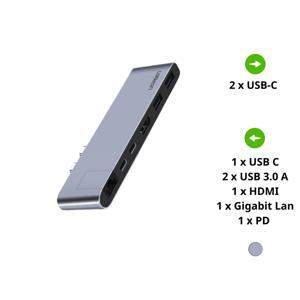Bộ chuyển Dual USB Type C to HDMI+USB 3.0+LAN 1Gbps + Dual Type C Ugreen 50984
