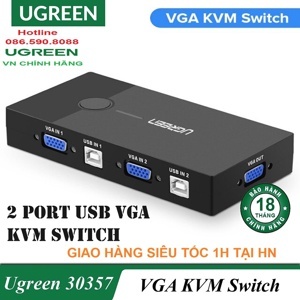 Bộ chuyển KVM 2 PC sang 1 màn hình Ugreen 30357