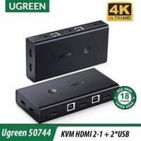 Bộ chuyển KVM Switch 2 vào 1 ra Ugreen 50744 chuẩn HDMI - Hàng chính hãng
