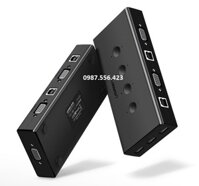Bộ chuyển mạch KVM Switch 4 port USB 4 máy tính dùng 1 màn hình Ugreen 50280